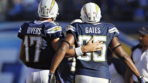 Philip Rivers and Antonio Gates