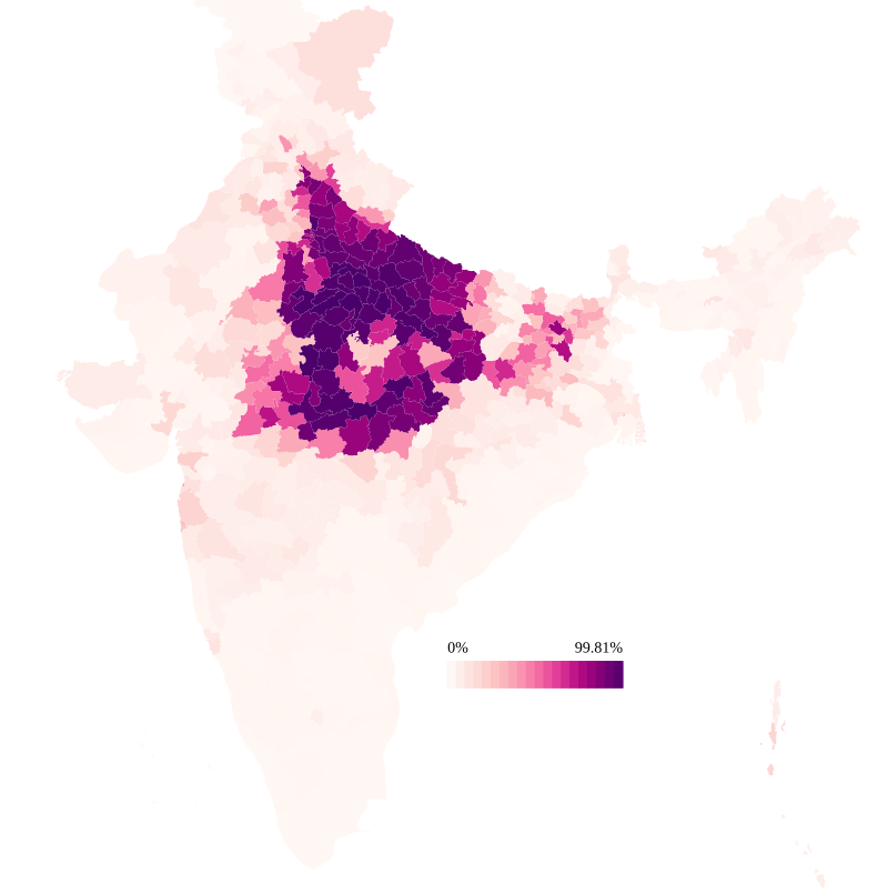 Hindi Language