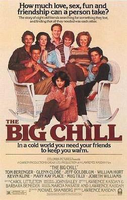 The Big Chill Soundtrack