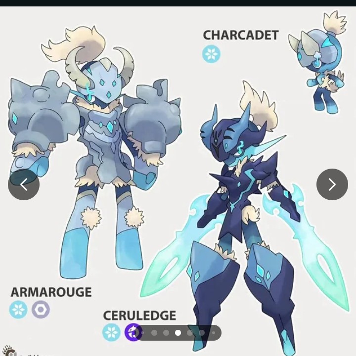 Profile picture of Loganisrad